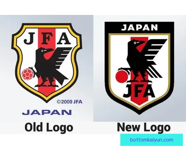 日本国家队青训体系的持续提升与发展趋势分析