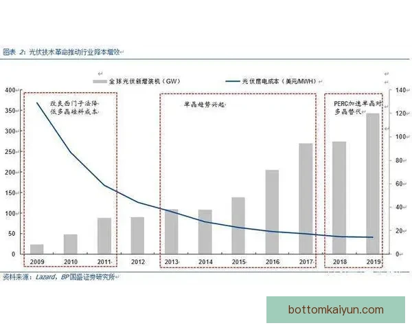 标准列日反击效率分析：当前表现稳定，逐渐展现出竞争力增强的趋势